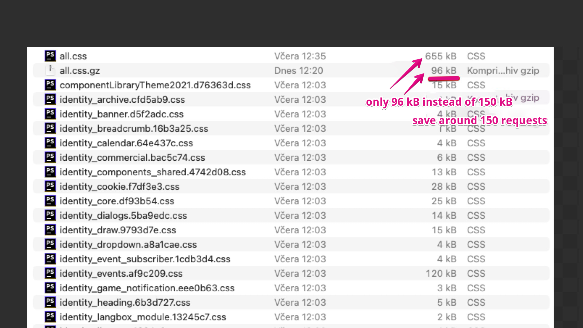 CSS soubory, které se na Livesportu stahují.