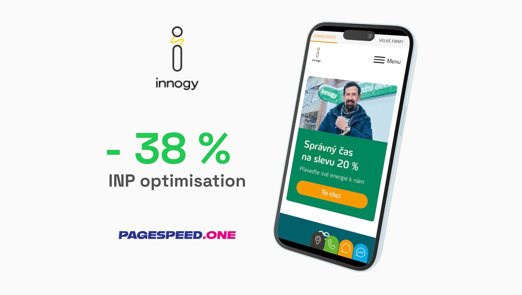 Innogy - optimalizace INP