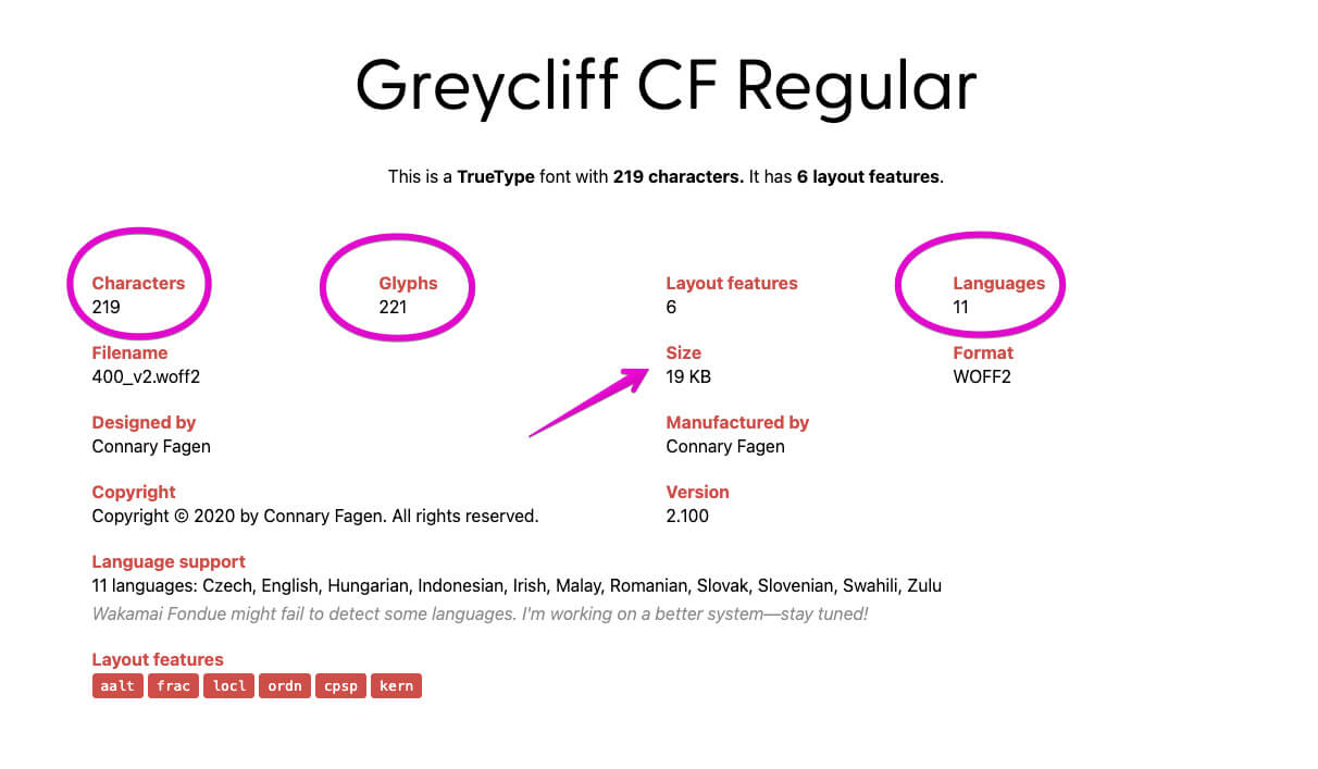 Analýza řezu fontu v nástroji Wakamai