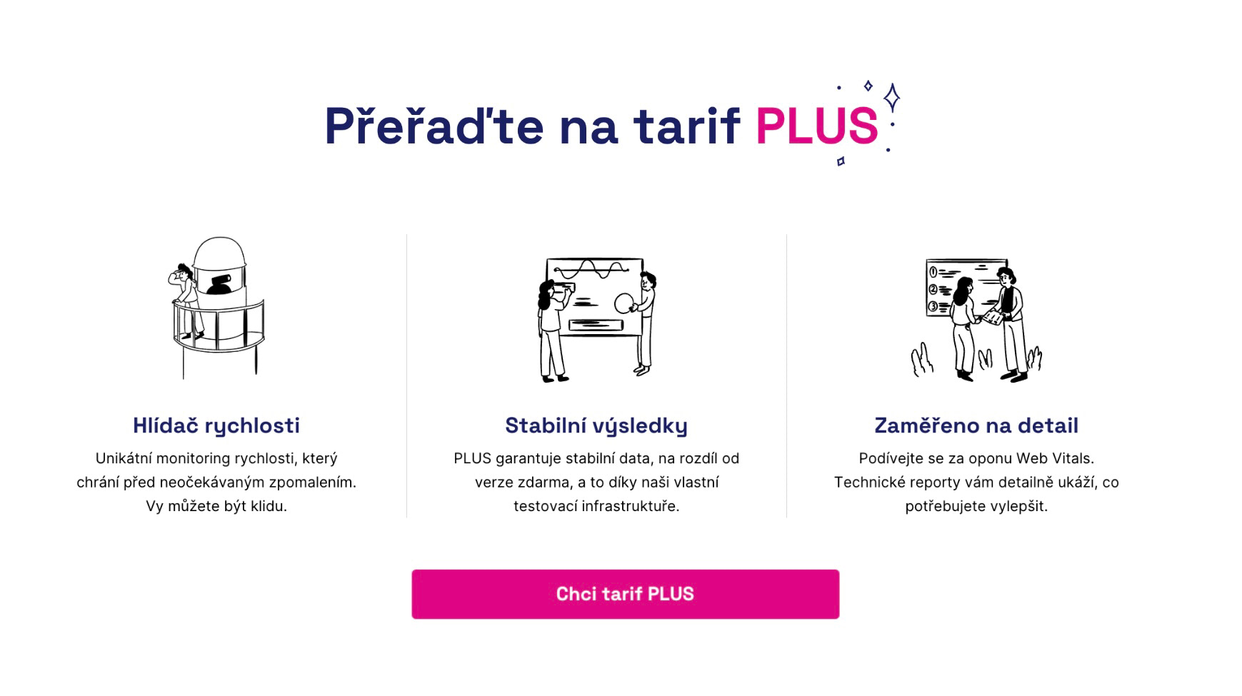 Přejděte na testy PLUS