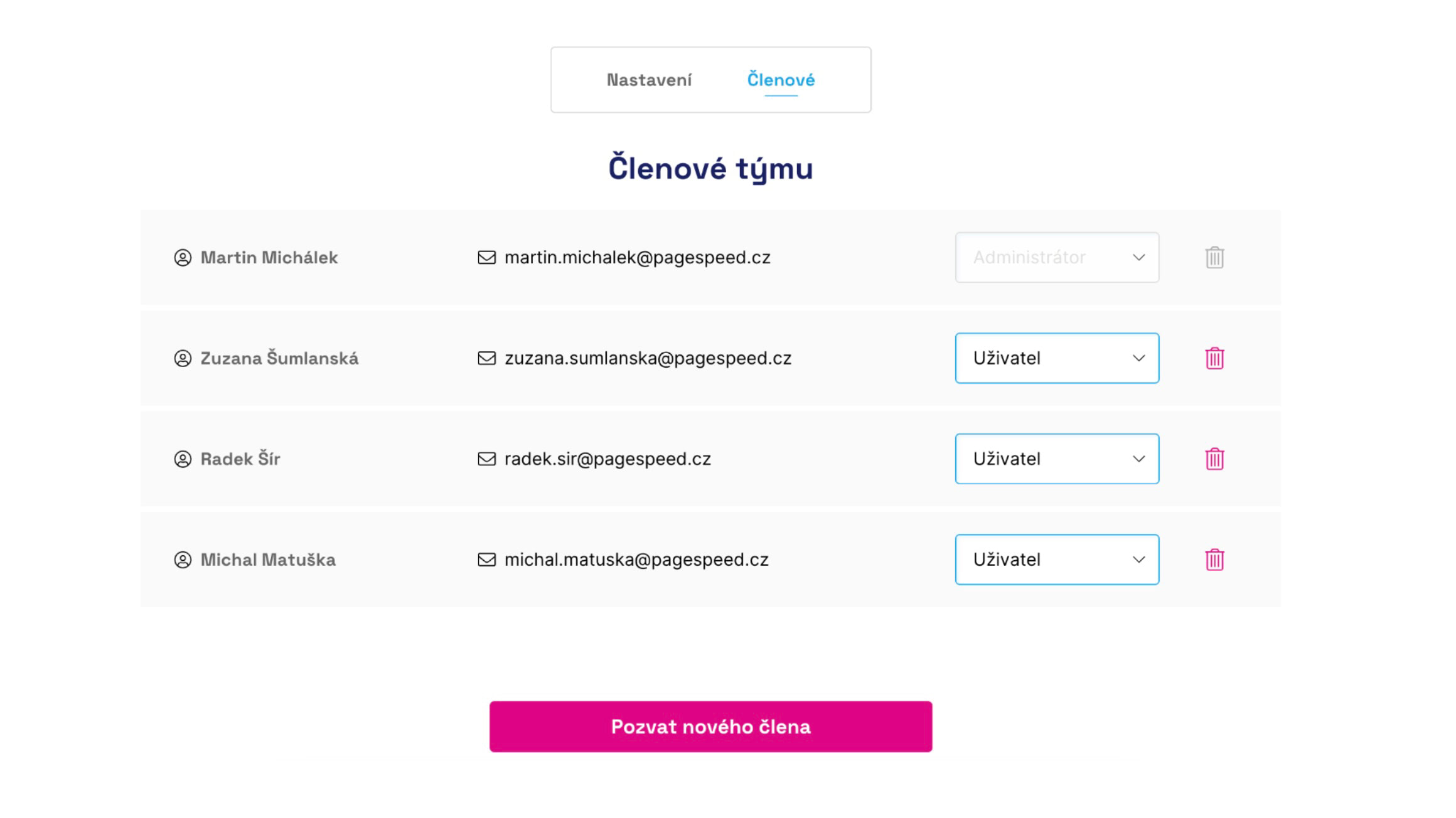 Do vašich týmů můžete zvát další osoby